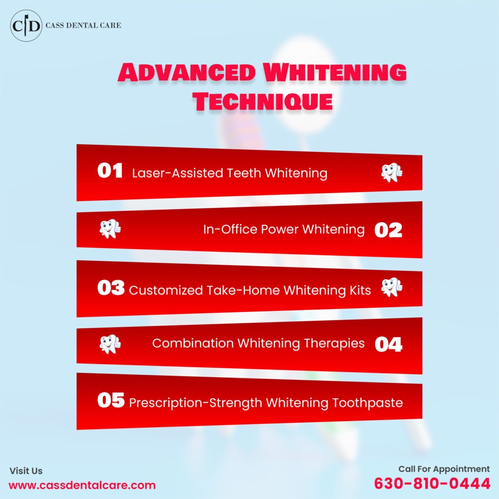 Advanced Whitening Techniques Available