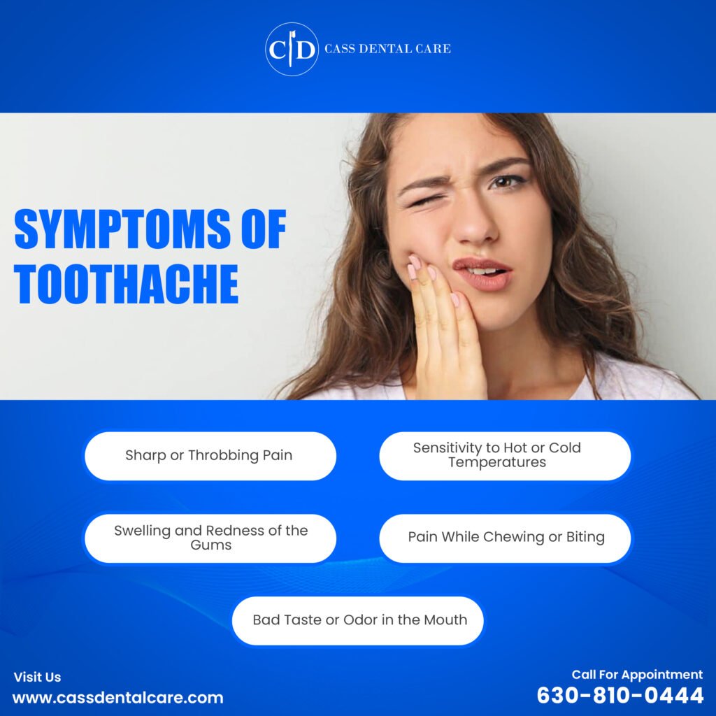 Symptoms of Toothache