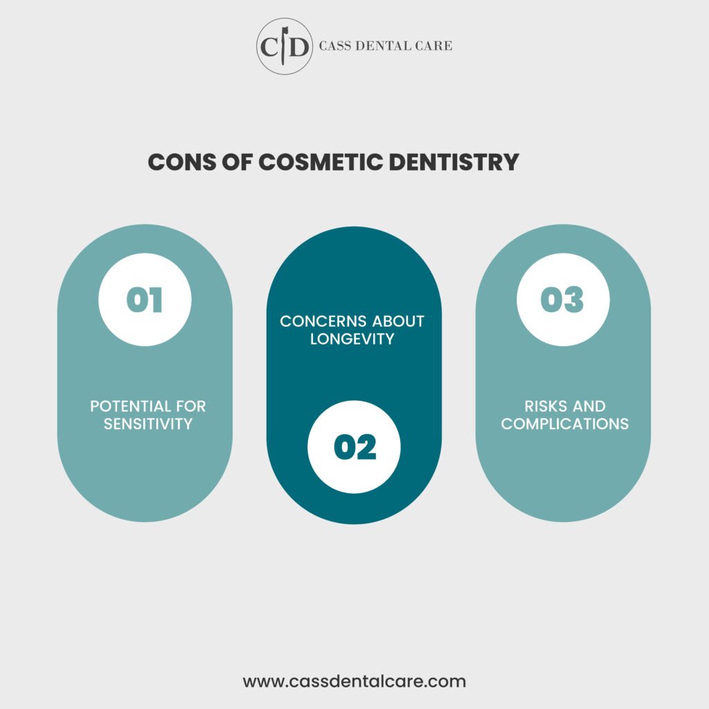 Cons of Cosmetic Dentistry