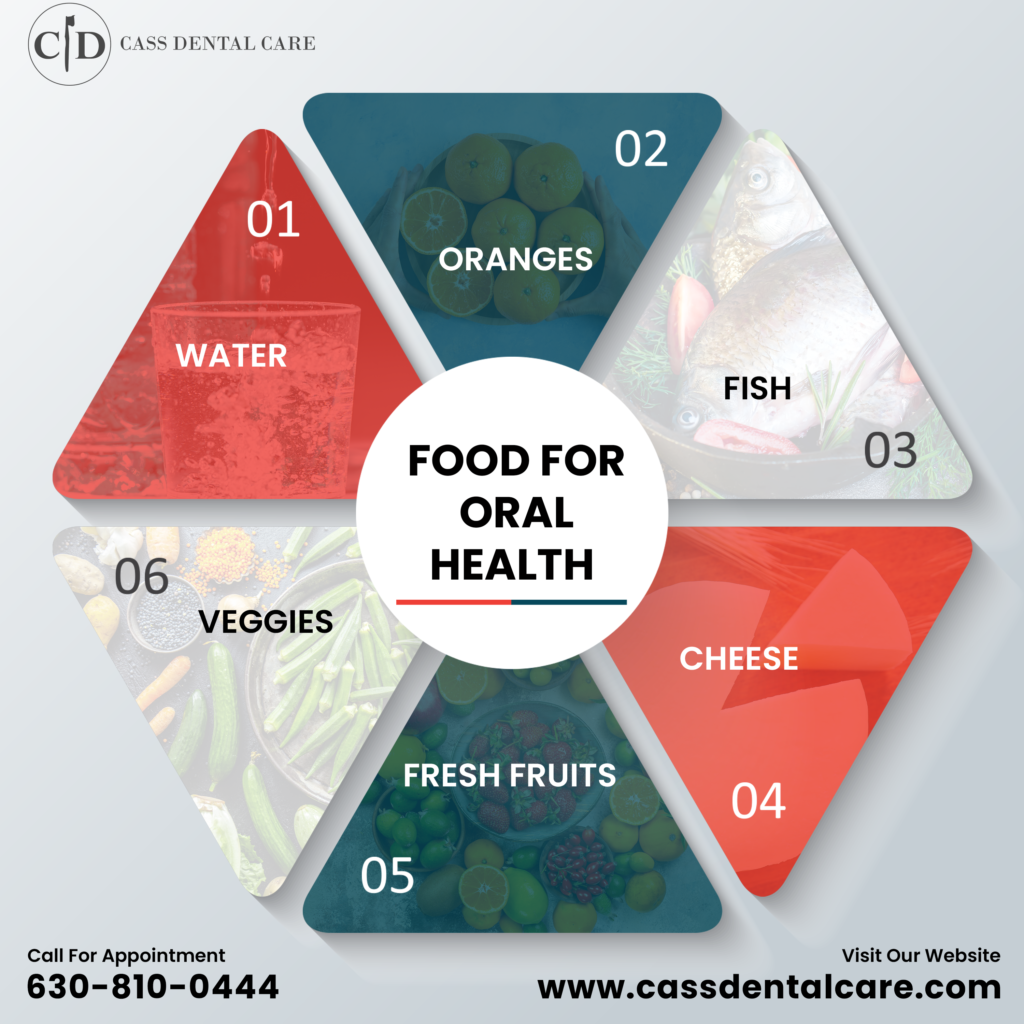 Food for Oral Health